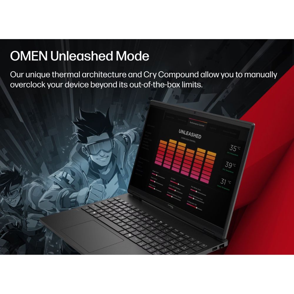 HP HyperX Omen 15-ga0264TX Laptop | GeForce RTX5050 | Intel Core i7-14650HX