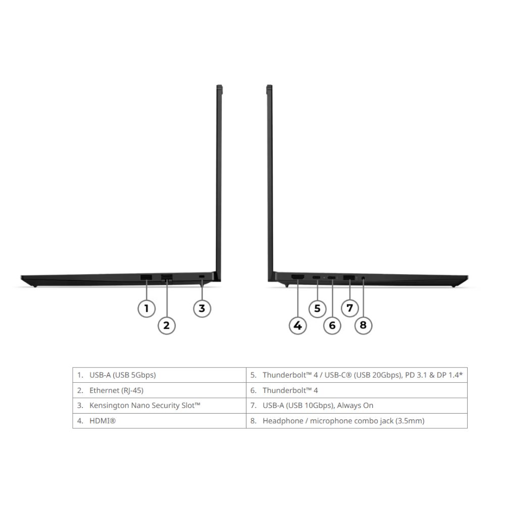 Lenovo ThinkPad E14 G7 (21SXS00600) Laptop | Intel Core Ultra 5 225H