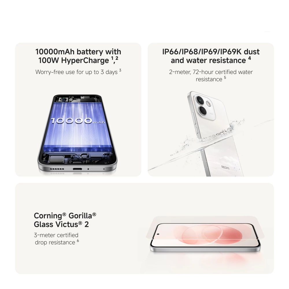 Xiaomi Redmi Note 17 Pro Max 5G