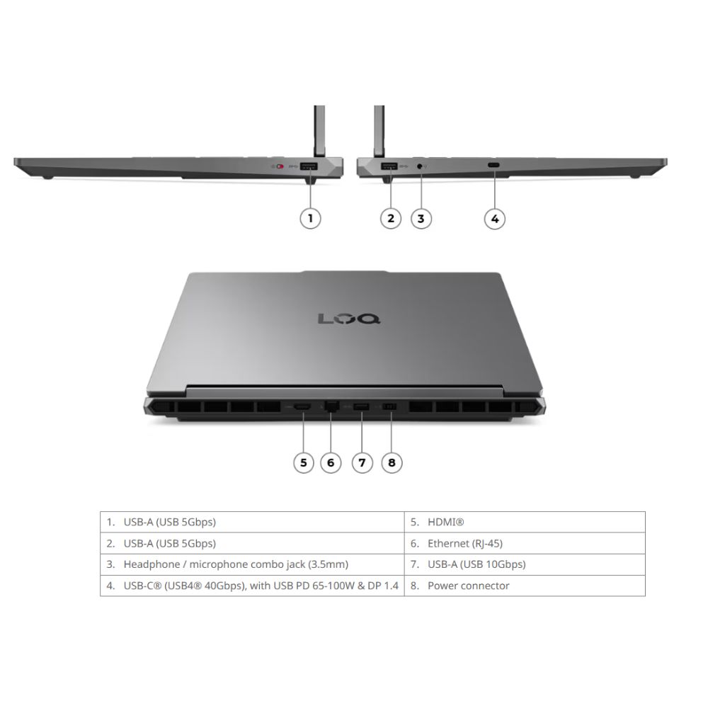 Lenovo LOQ 15AHP11 (83TN0065MJ/83TN0066MJ) Laptop | GeForce RTX5060/5050 | AMD Ryzen 7 250