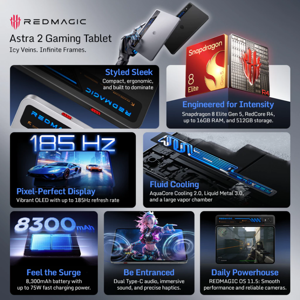REDMAGIC Astra 2