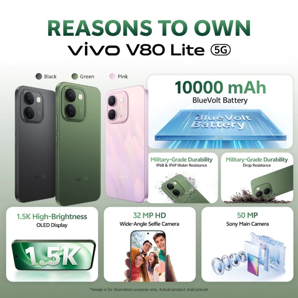 vivo V80 Lite 5G