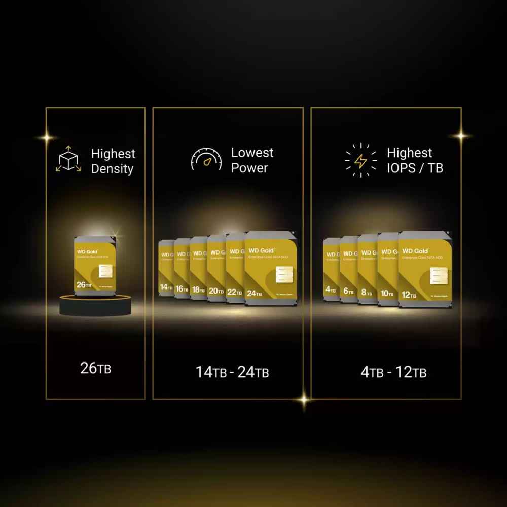 WD GOLD ENTERPRISE Internal HDD | 14TB