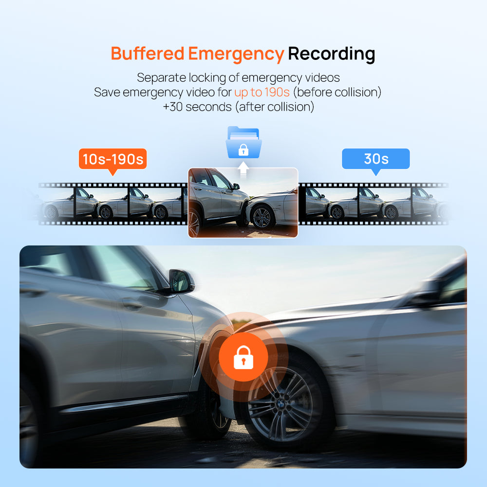 70mai A210 Dashcam | Front & Back Set