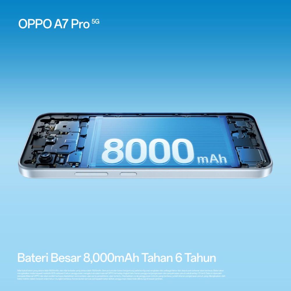 OPPO A7 Pro 5G