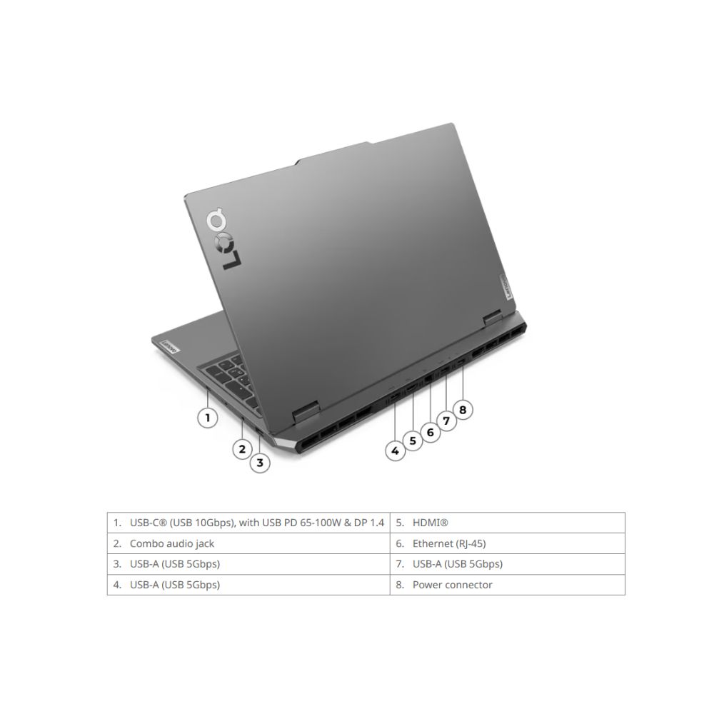 Lenovo LOQ 15IRX9 (83DV01JTMJ) Laptop | GeForce RTX3050 | Intel Core i5-13450HX