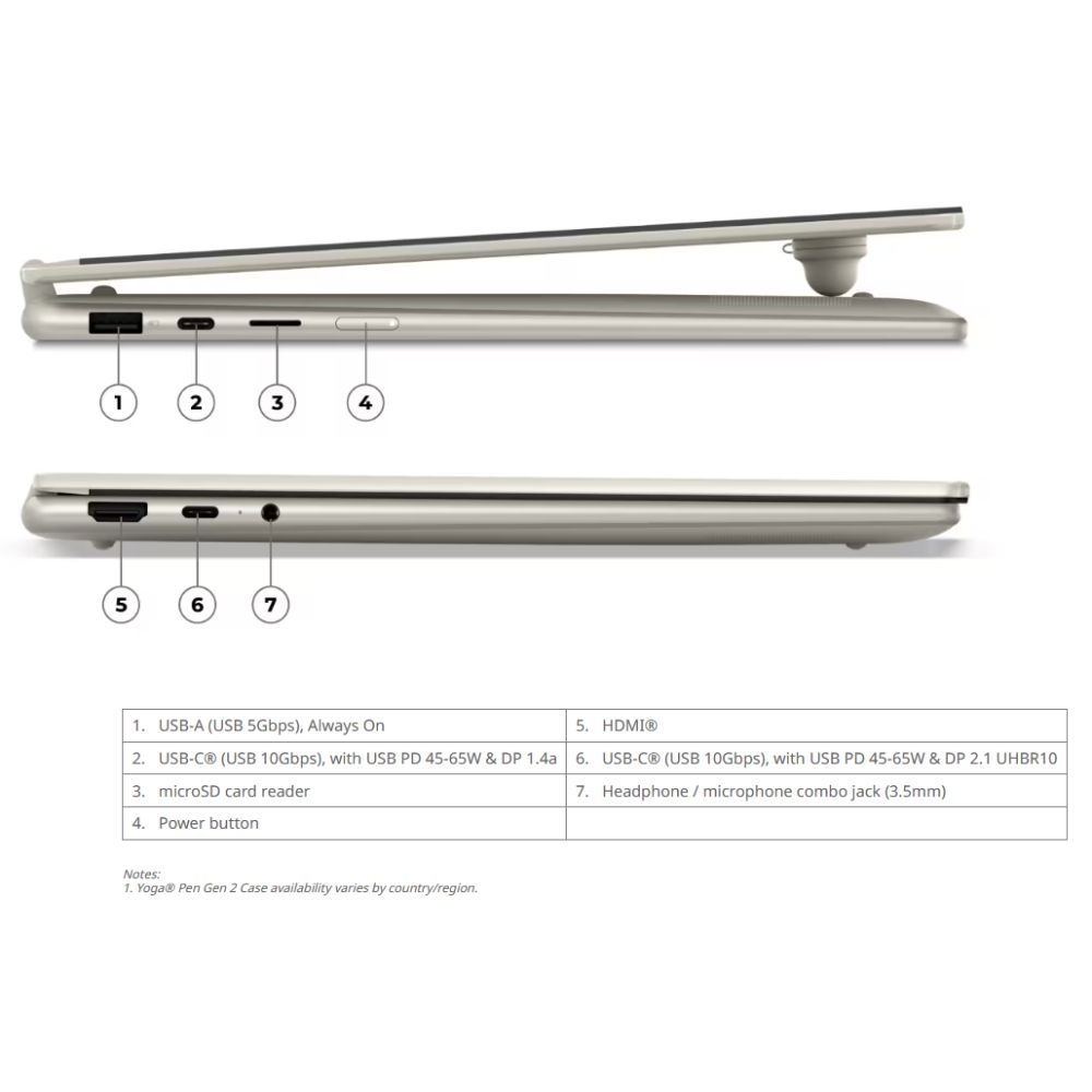 Lenovo Yoga 7 14AGP11 (83TD007JMJ) 2 In 1 Laptop | AMD Ryzen AI 7 445