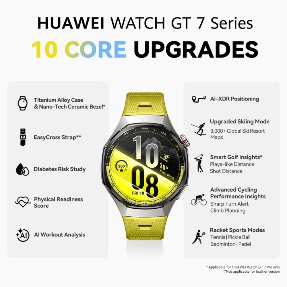 HUAWEI WATCH GT 7 Series