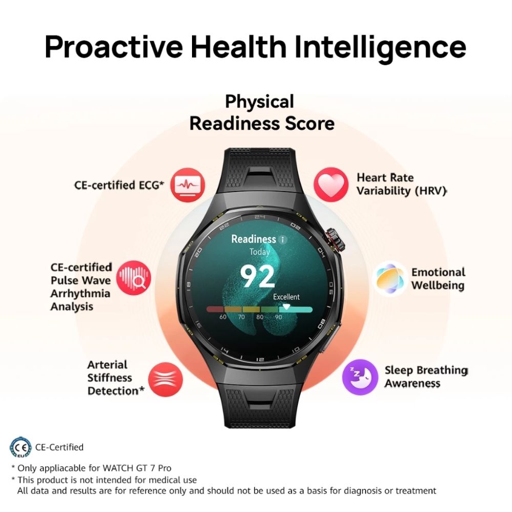 HUAWEI WATCH GT 7 Series