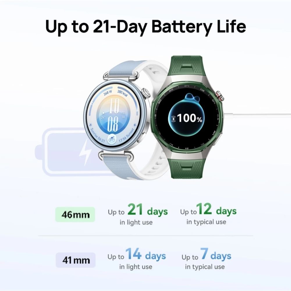 HUAWEI WATCH GT 7 Series
