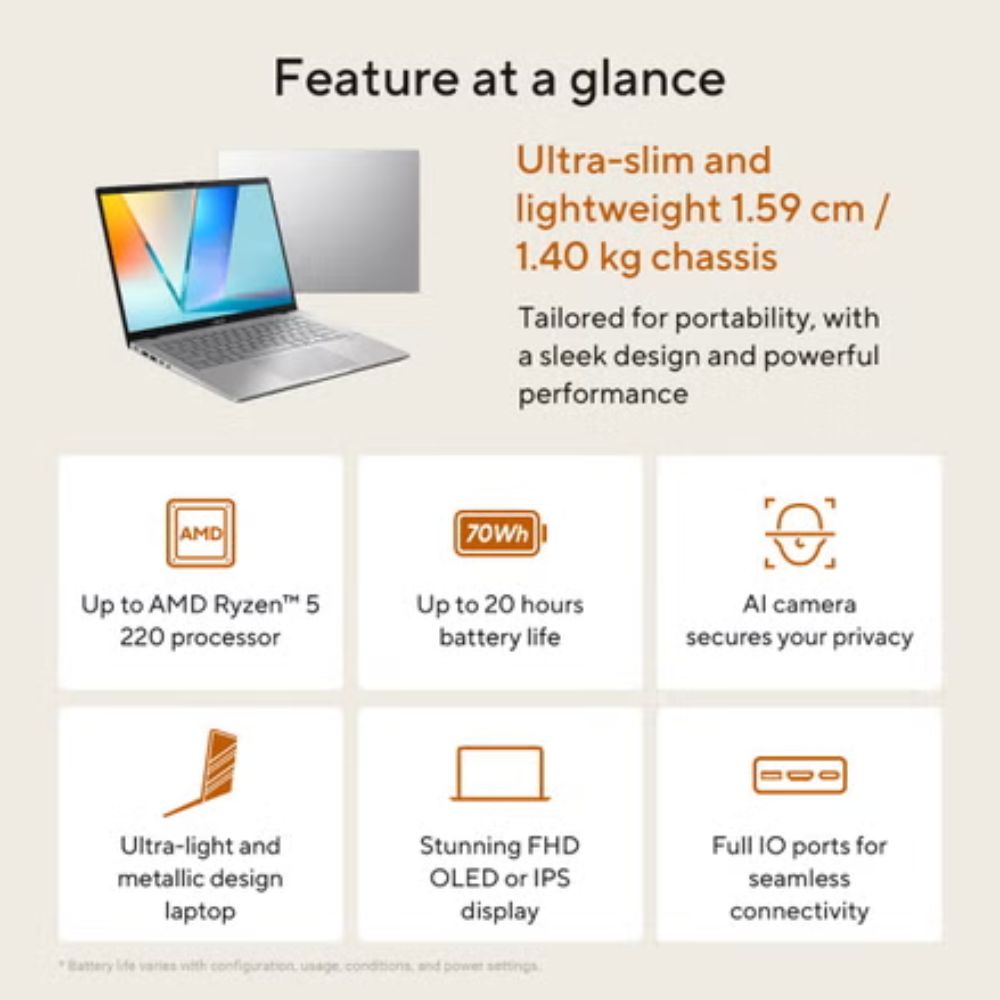 ASUS VivoBook S14 M3407H-ASF220WS/ASF221WS laptop | AMD Ryzen 5 220