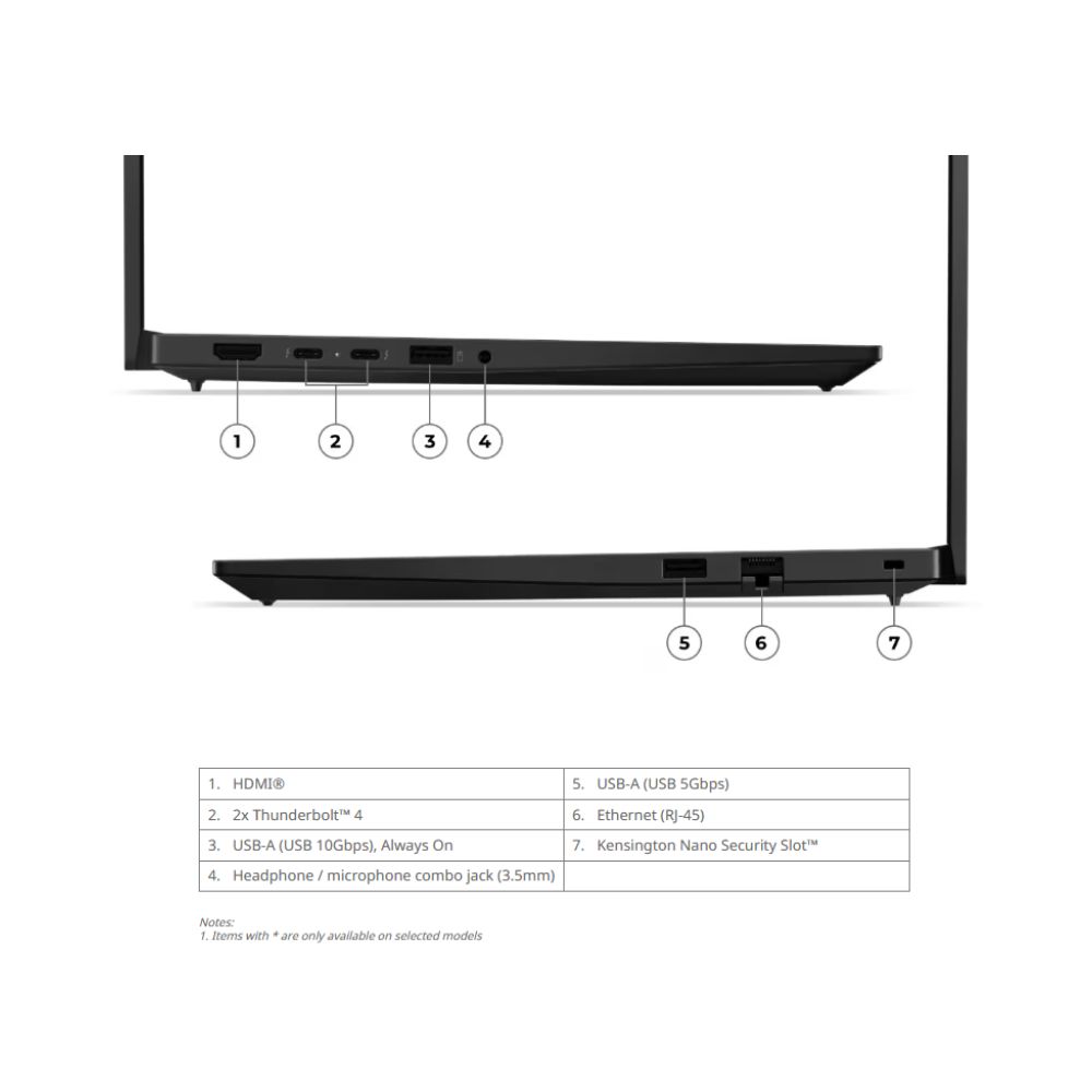 Lenovo ThinkPad E14 G8 (21Y60007MA/21Y60008MA/21Y6000BMA/21Y6000CMA) Laptop | Intel Core Ultra 5/7
