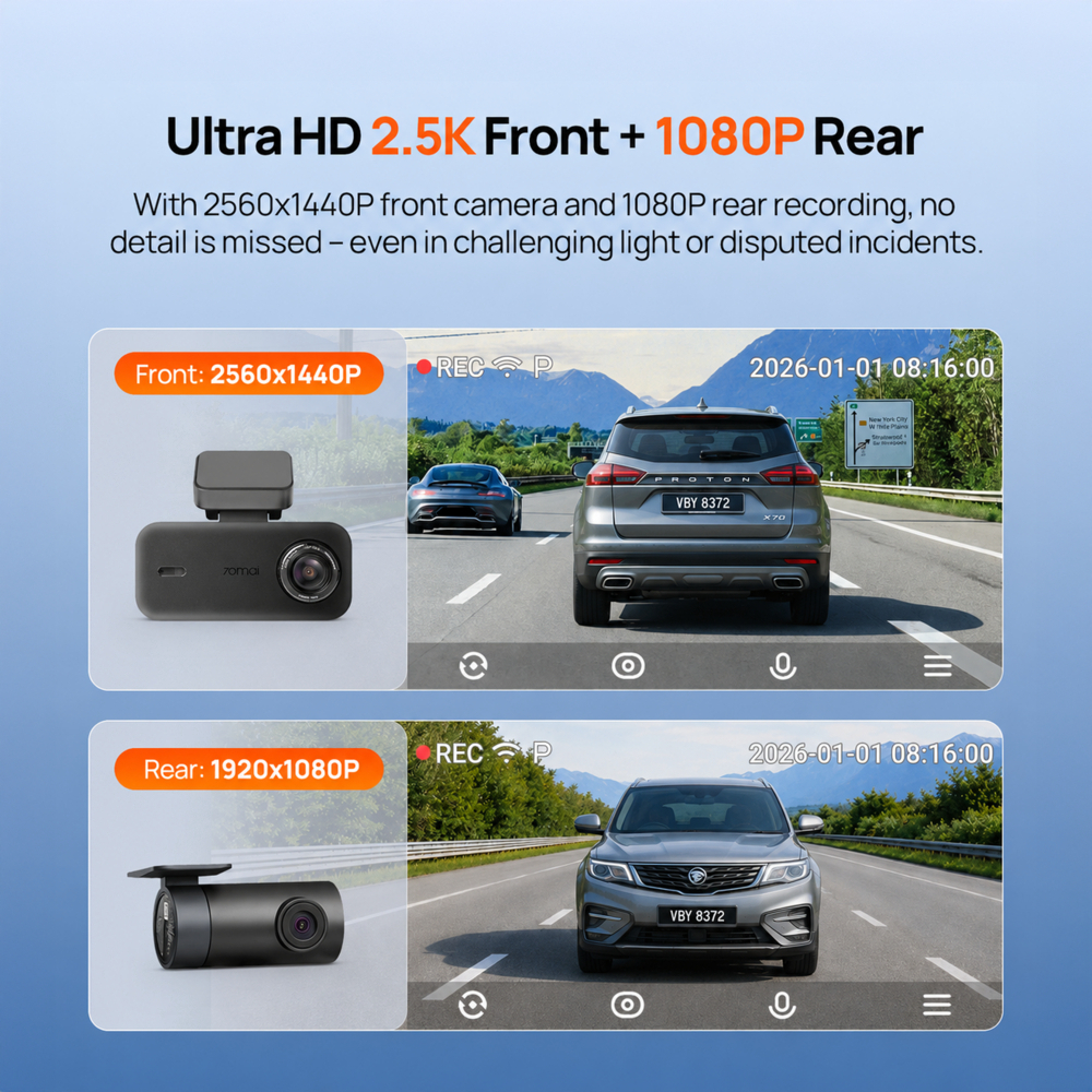 70mai Dashcam A410 Neo Set