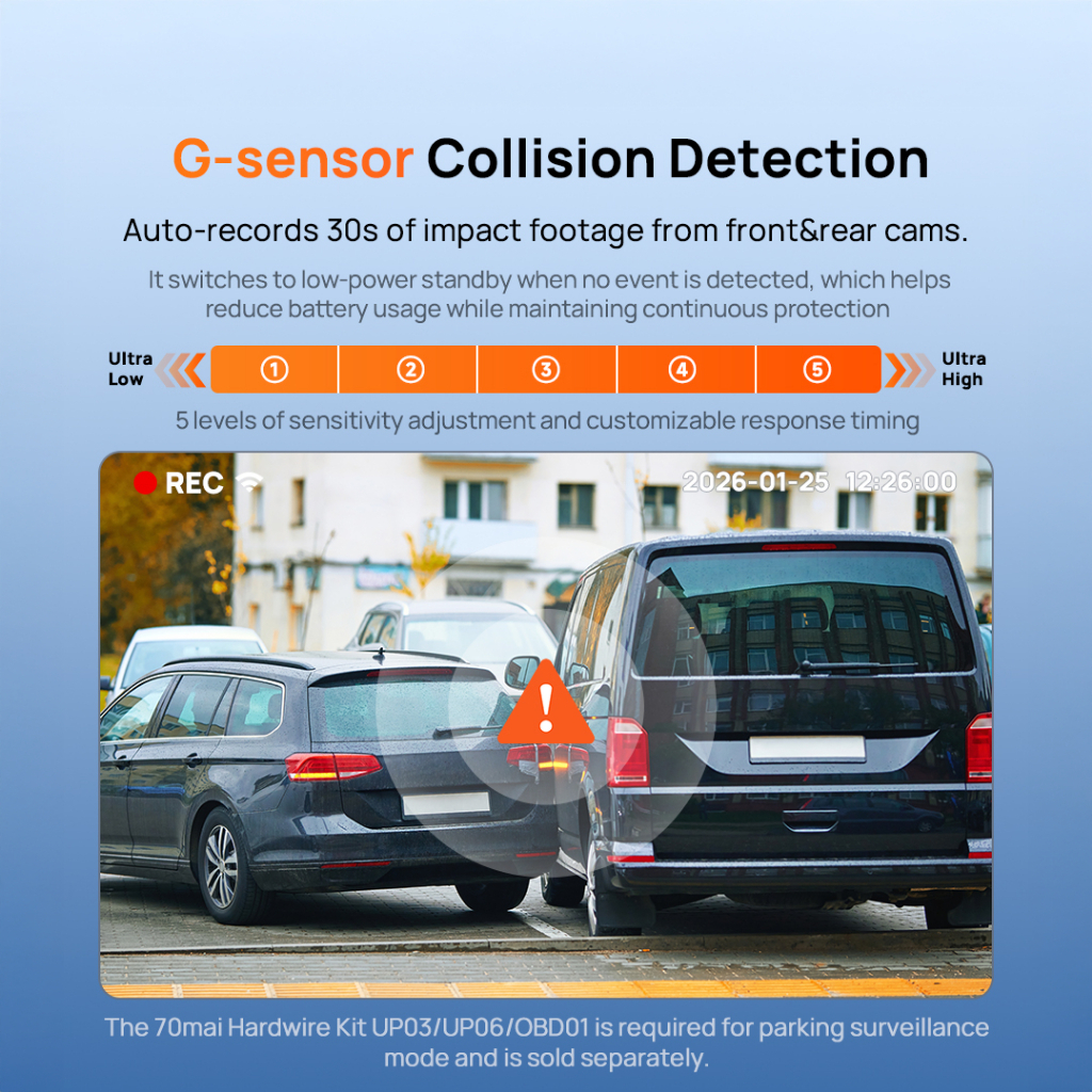 70mai Dashcam A410 Neo Set