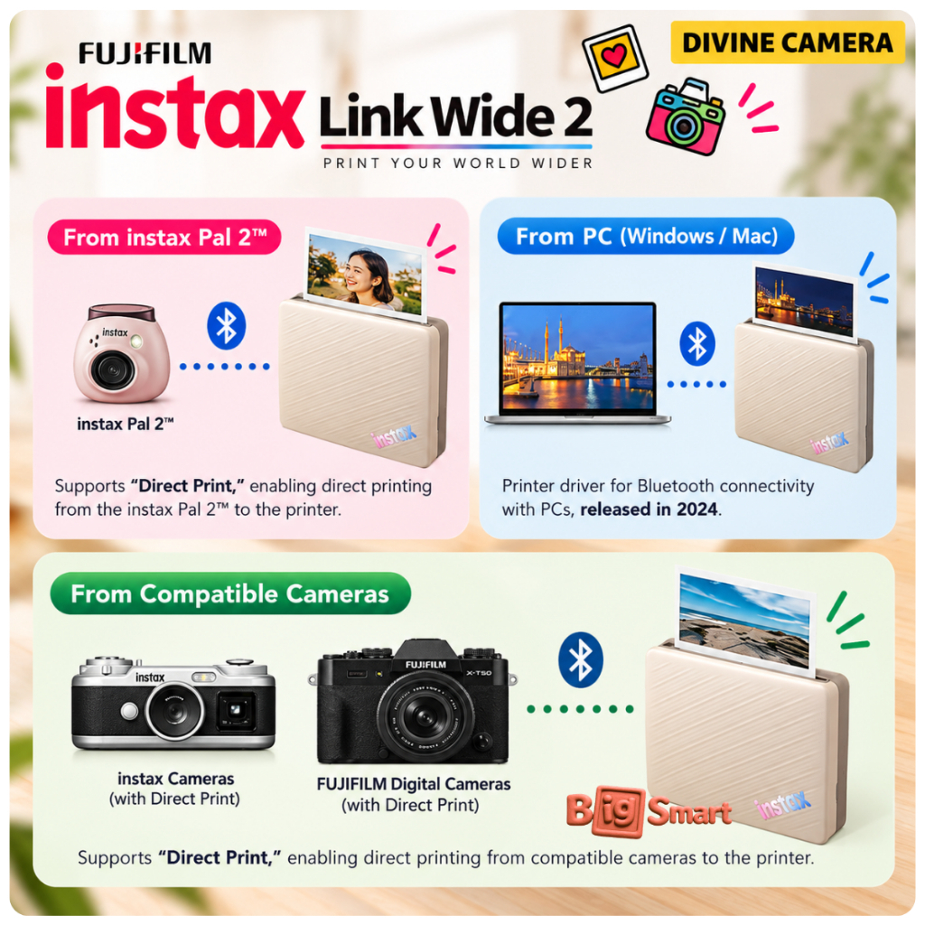 Fujifilm Instax Link Wide 2