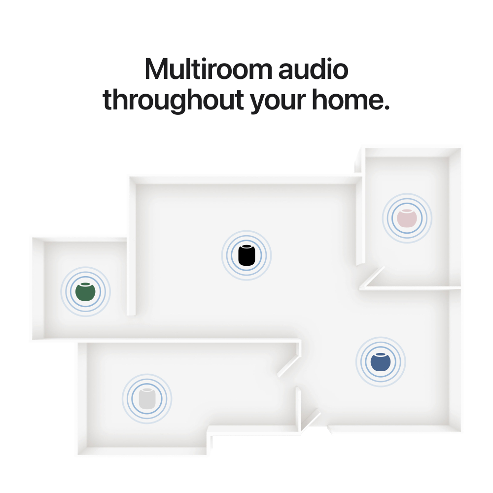 Apple HomePod mini 2