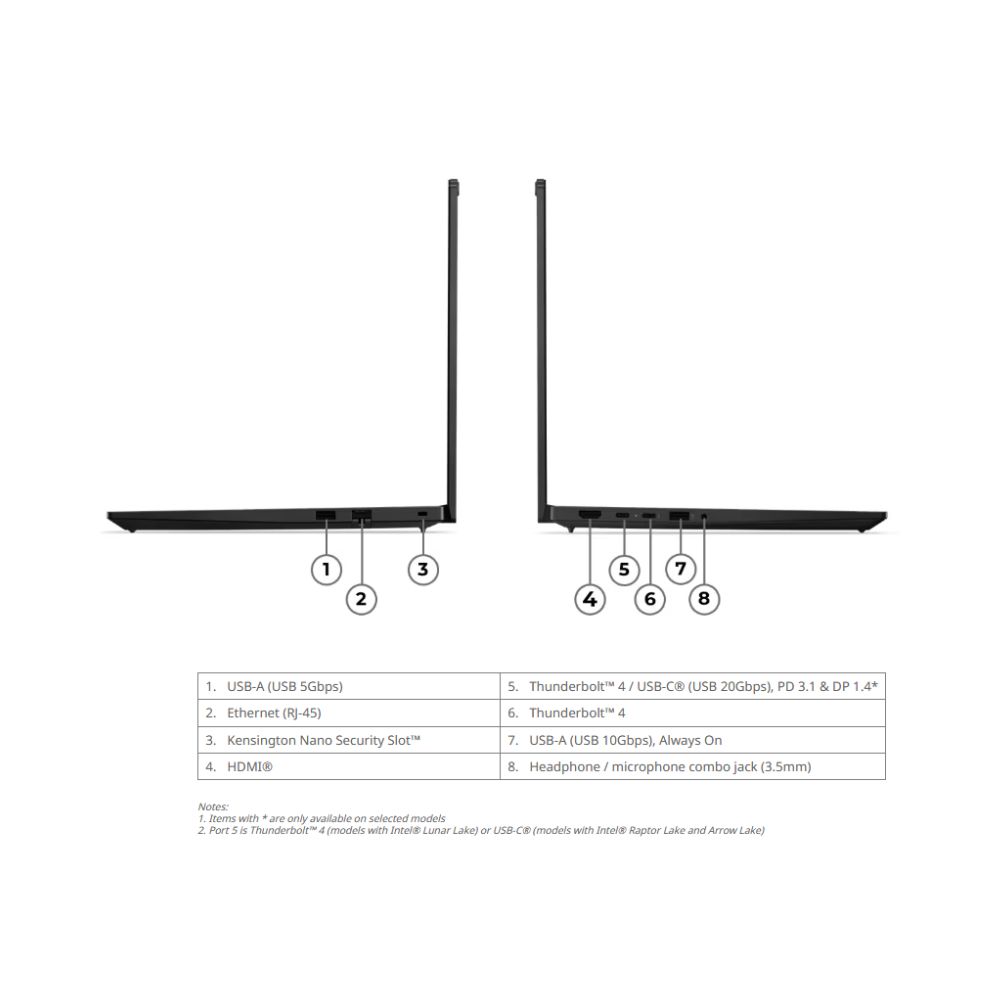 Lenovo ThinkPad E14 G7 (21SX00D8MA) Laptop | Intel Core Ultra 7 255H