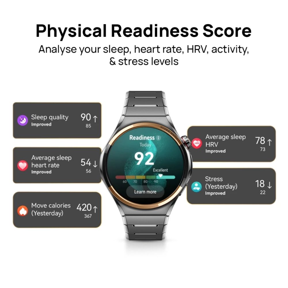 HUAWEI WATCH 6