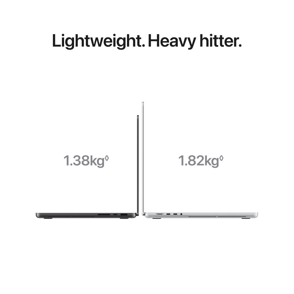 Apple MacBook Pro 14-inch with PROLED XDR Display M5 Pro