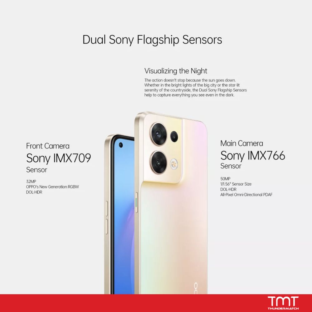 OPPO Reno 8 5G