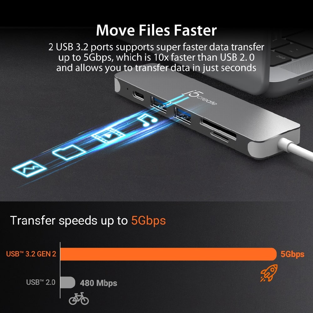 J5Create USB-C 6-in-1 4K HDMI™ Multi-Port Hub (JCD353)