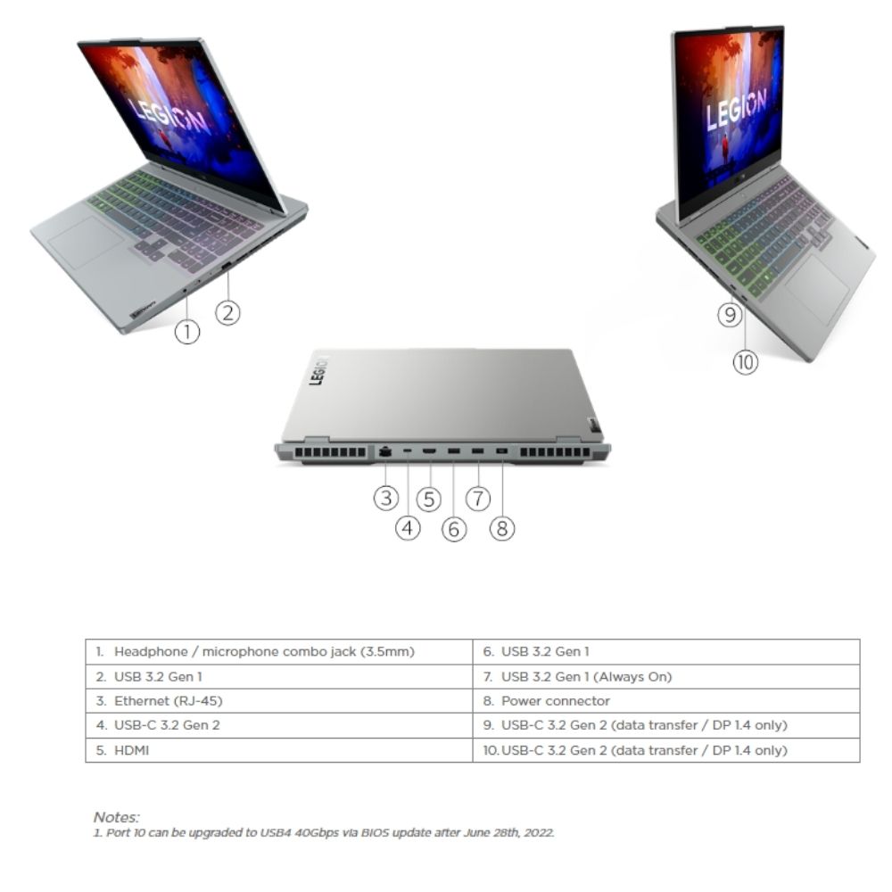 Lenovo Legion 5 15IAH7 82RC00A5MJ Laptop | i7-12700H | 8GB /RAM 12GB SSD | 15.6" FHD | RTX™3050Ti | 4-Z RGB | W11 | BAG