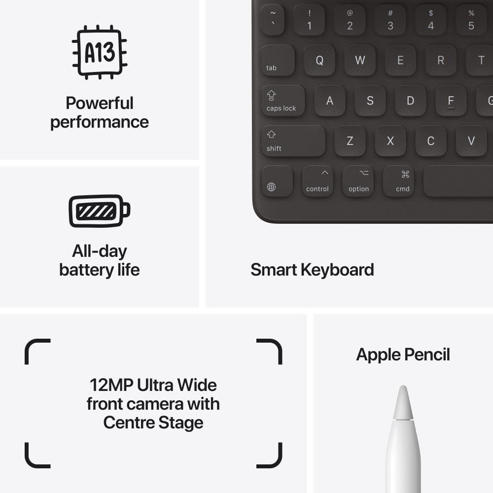 Apple iPad 10.2-inch 9th Generation