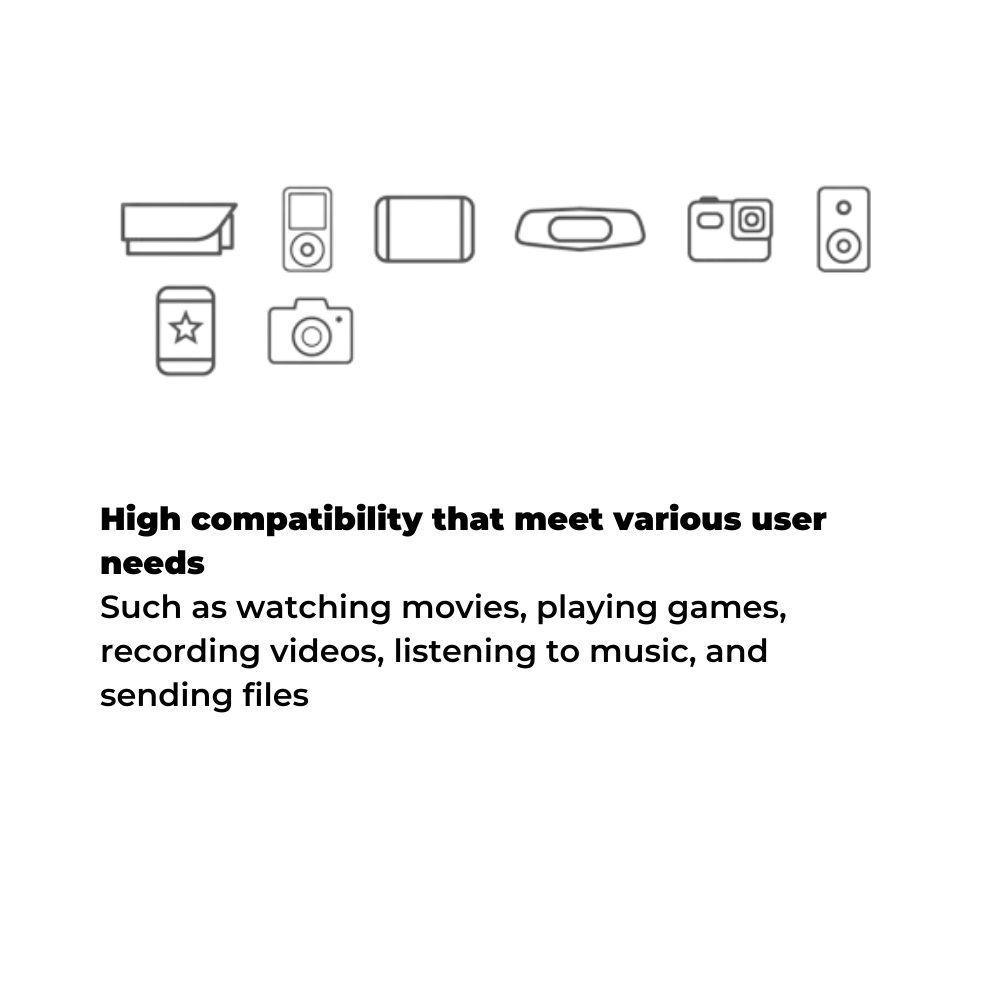 Dahua P100 MicroSD UHS-I C10 V30 U3 Memory Card
