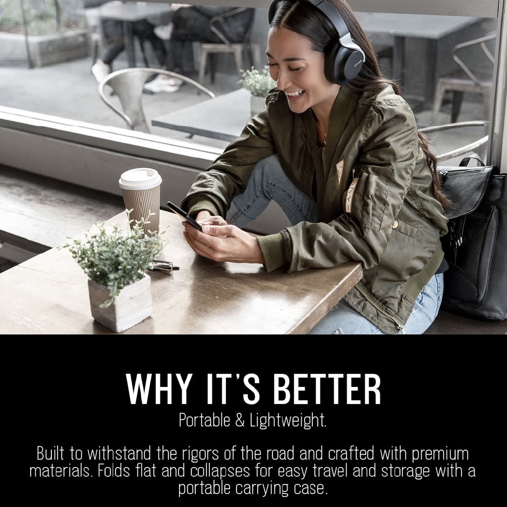 Shure AONIC 40 Wireless Noise Cancelling Over-ear Headphones