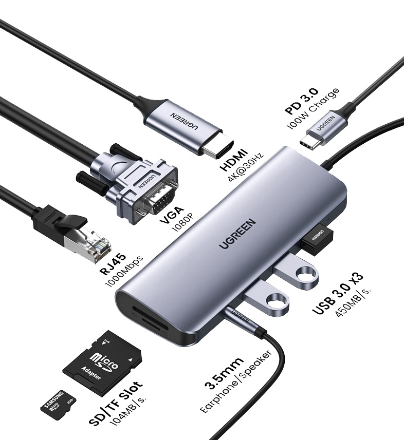 UGreen USB Type-C Hub 10 in 1 to HDMI VGA Ethernet PD 3.0 USB 3.0*3 Ports (CM179 / UG-80133)