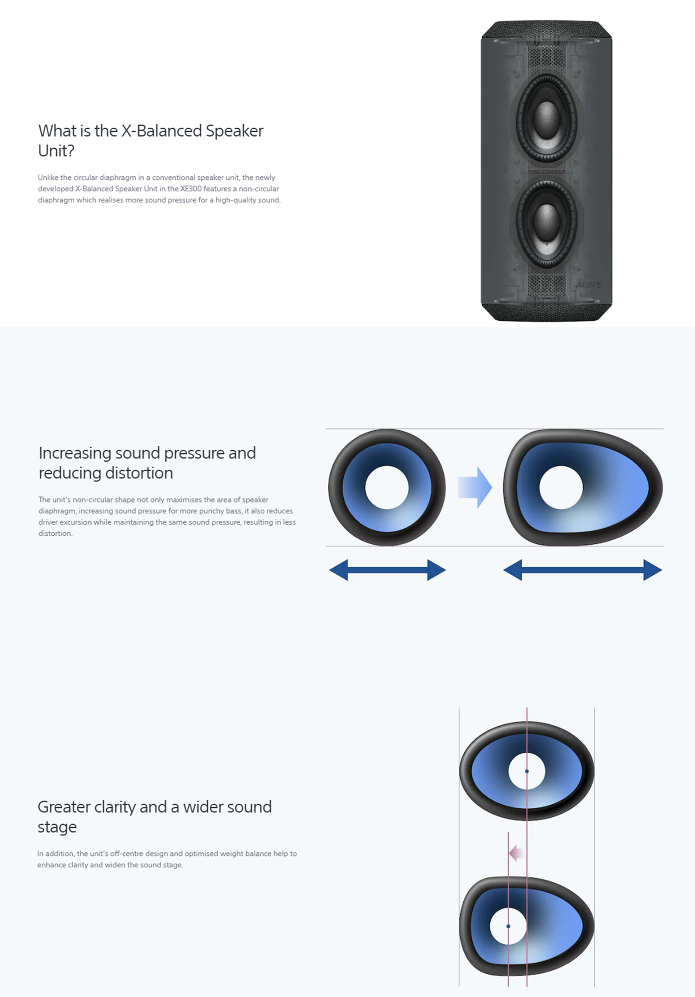 Sony SRS-XE200 X-Series Portable Bluetooth Wireless Speaker