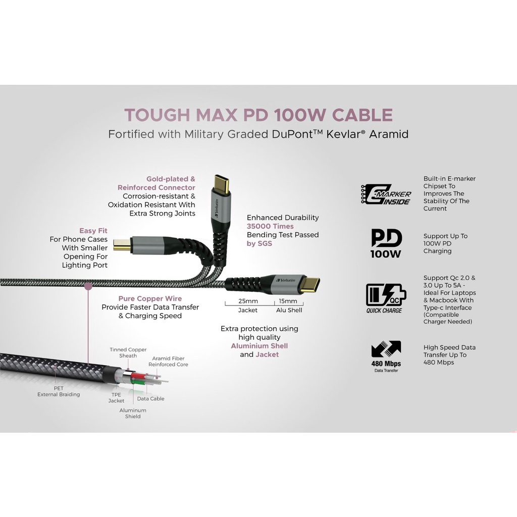 Verbatim Tough Max E Marker Kevlar Type-C Cable 1.2m