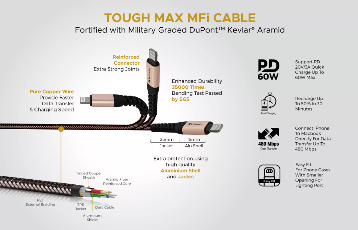 Verbatim Type-C to Lightning Tough Max Kevlar Cable 1.2m | MFi Certificated | PD 60W