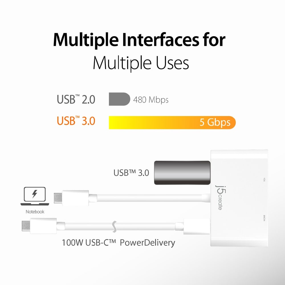 J5create USB-C to 4K HDMI/VGA Adapter with USB 3.0 & 100W PD (JCA175)