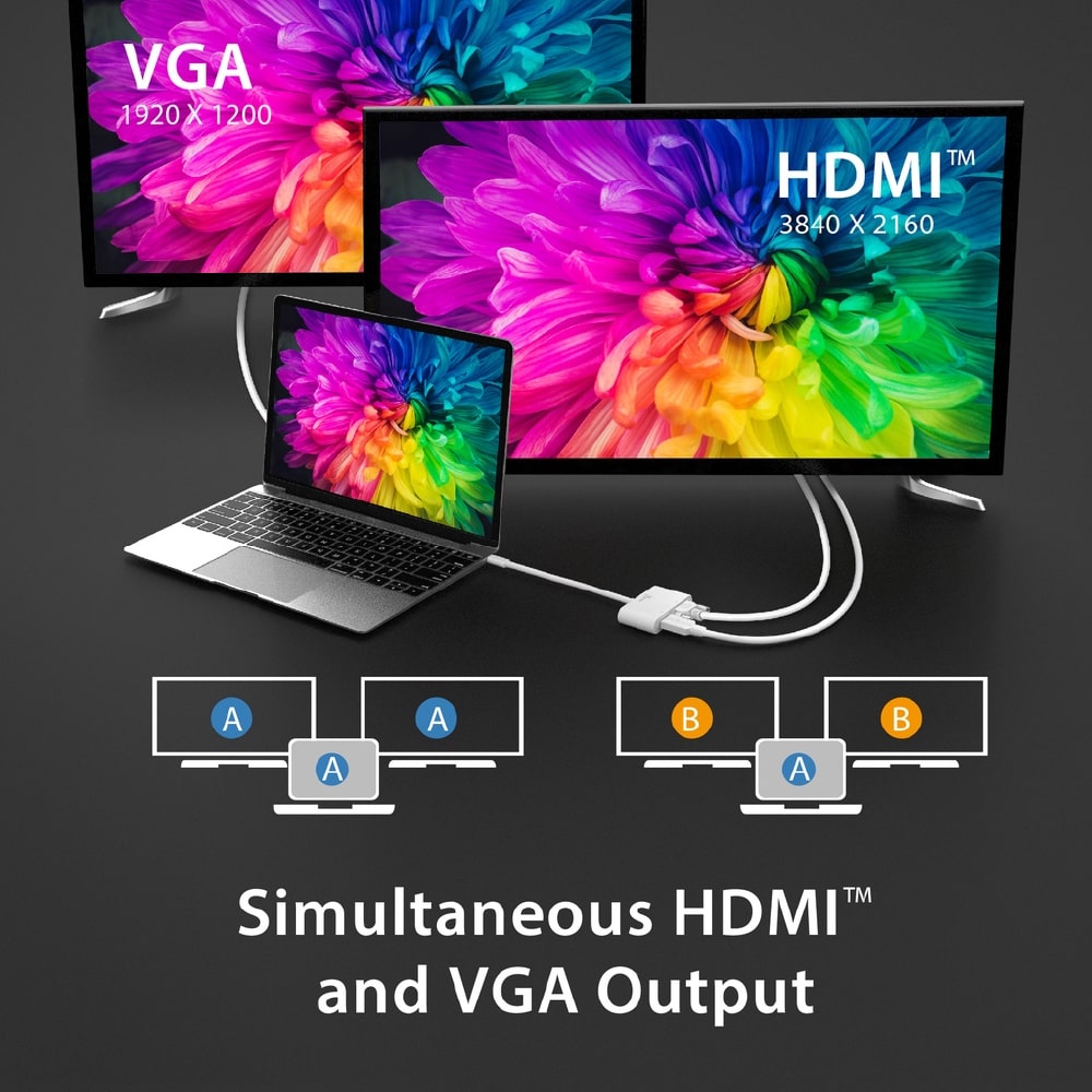 J5create USB-C to 4K HDMI/VGA Adapter with USB 3.0 & 100W PD (JCA175)