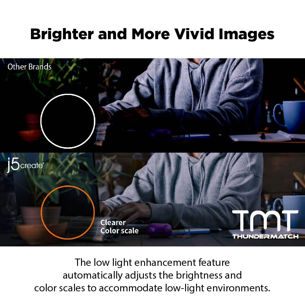 J5create JVCU100 Full HD1080p 360° Rotation Webcam with Built-in Mic - 1 year warranty