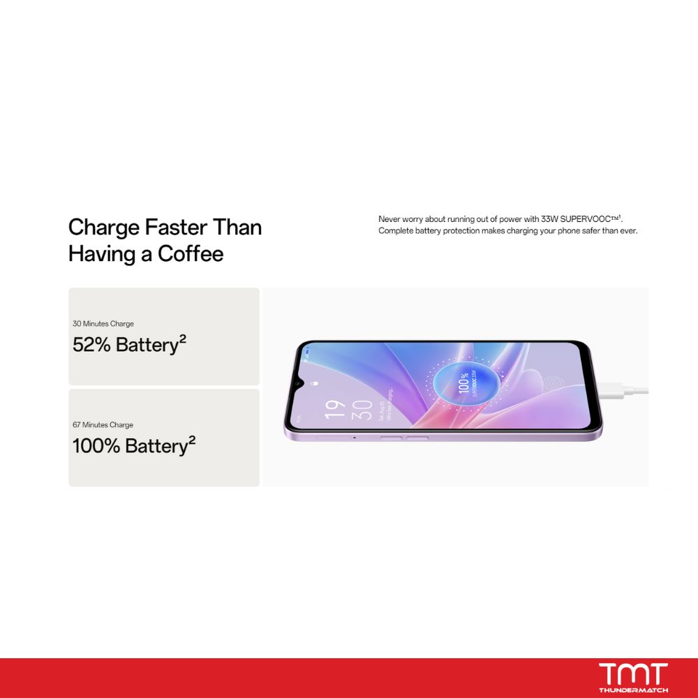 OPPO A78 5G