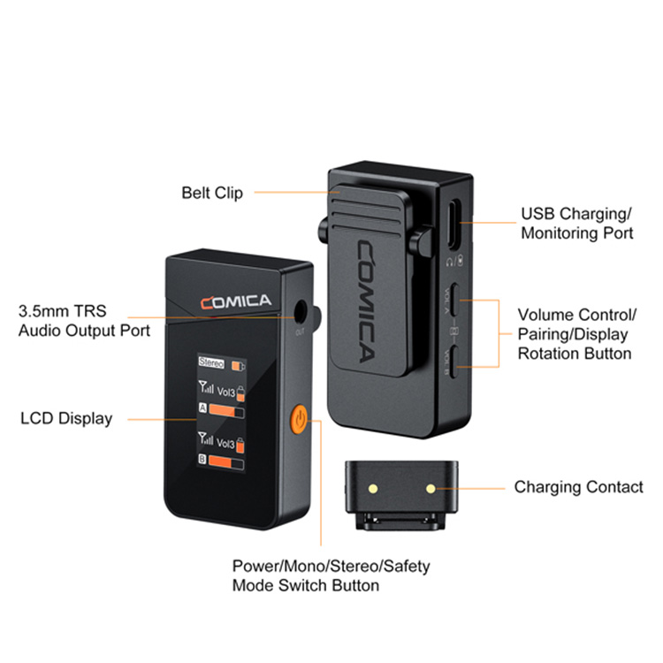 Comica VIMO C C2 Mini Wireless 2.4G Microphone (1 Year Warranty)