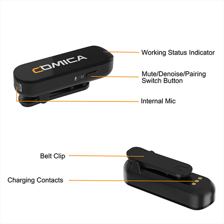 Comica VIMO S UC Mini 2.4G Digital Wireless Microphone
