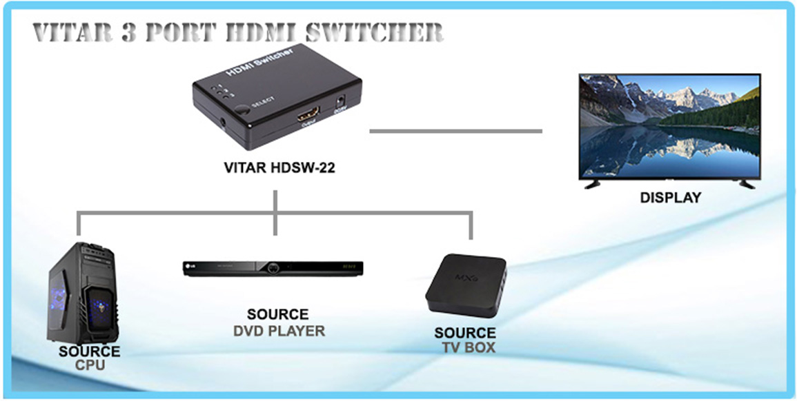 Vitar HDSW 22 3X1 HDMI Switcher with Remote Control