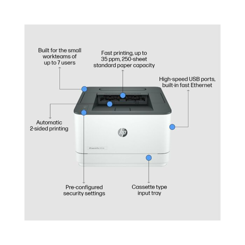 HP LaserJet Pro 3003DN Printer | A4 Print | 33ppm | 1200x1200 DPI | Auto Duplex | Networking | W1450A,W1450X | 3Y Onsite Warranty