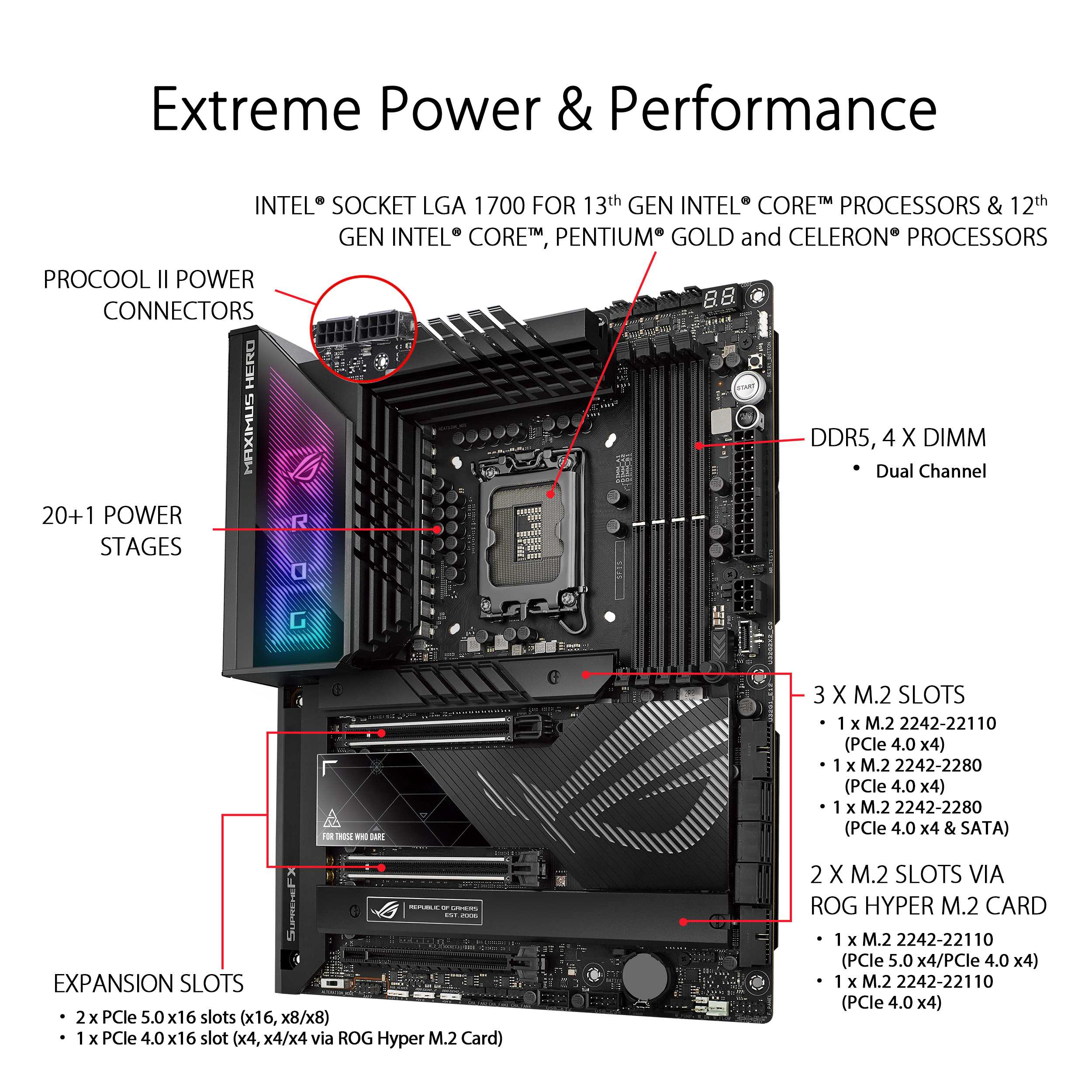 Asus Rog Maximus Z790 Hero ATX Motherboard LGA1700 Thunder Match