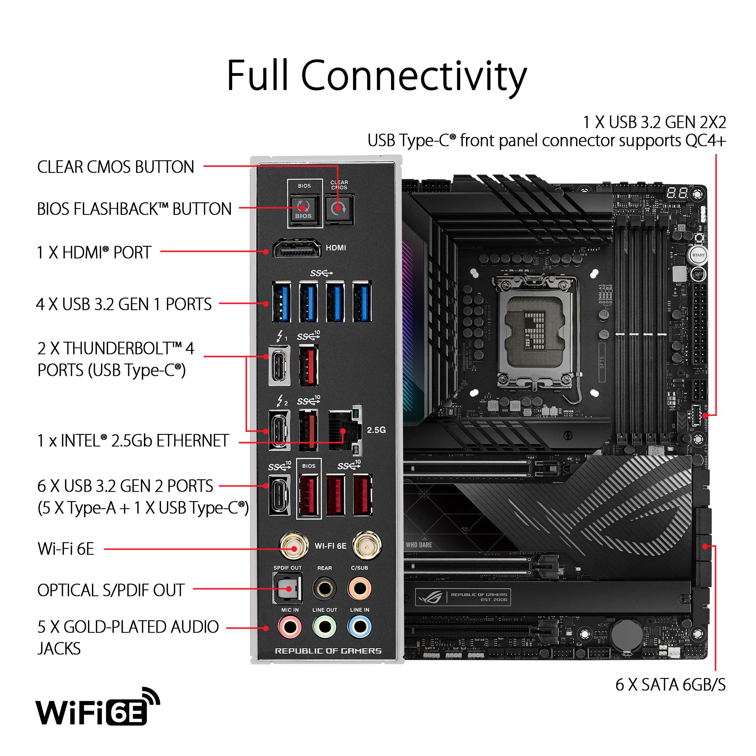 Asus Rog Maximus Z790 Hero ATX Motherboard LGA1700 Thunder Match