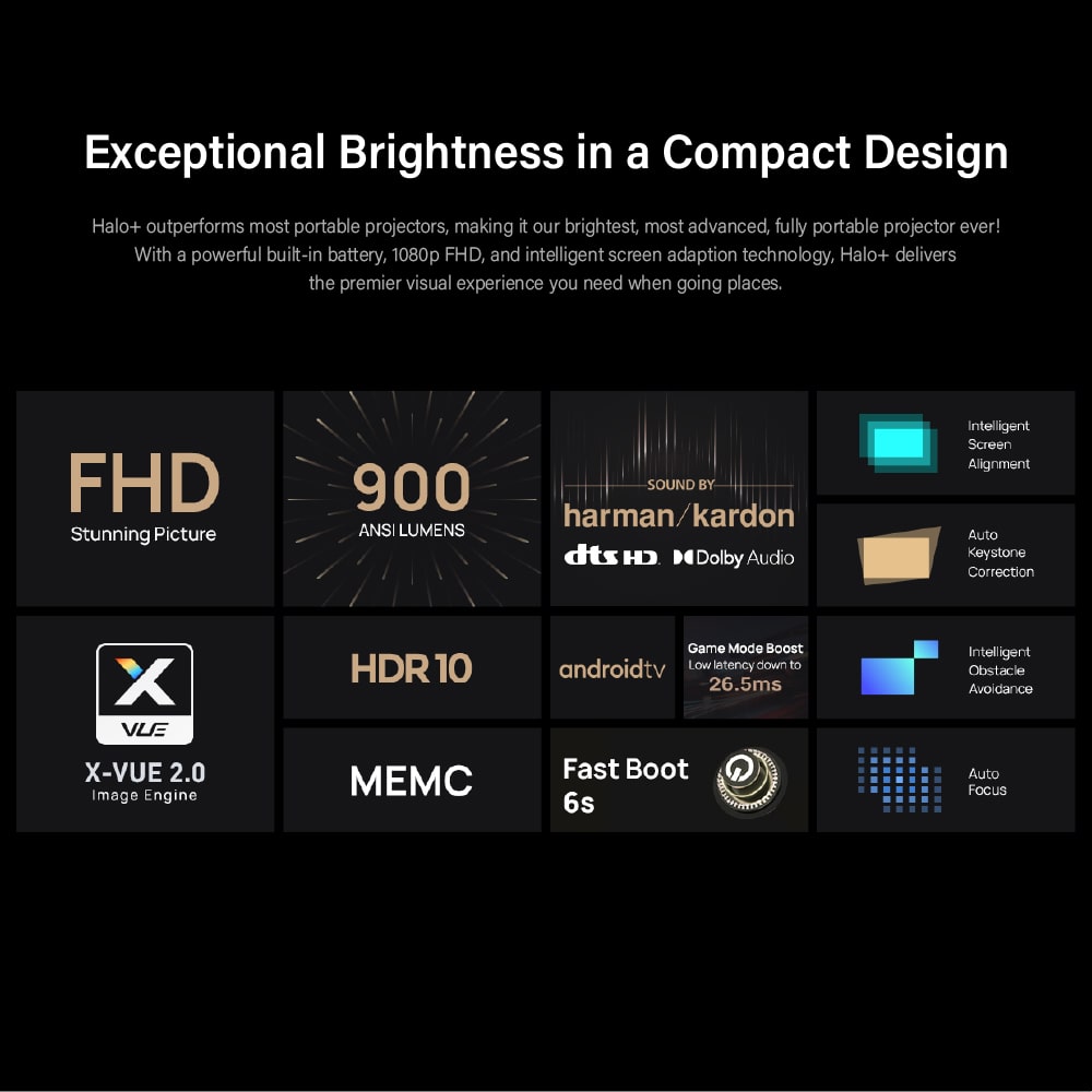 XGIMI Halo+ Plus Smart Portable Projector