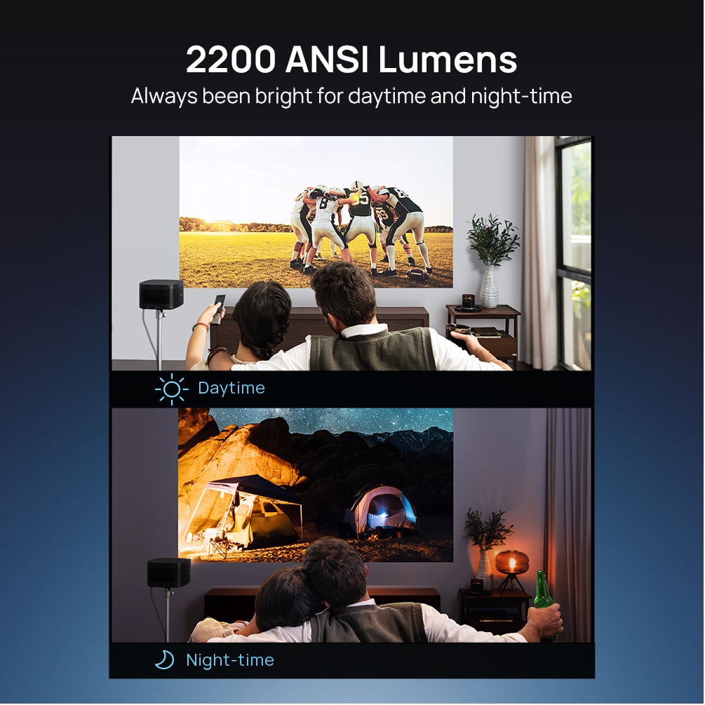 XGIMI Horizon 1080p Smart Home Cinematic Projector
