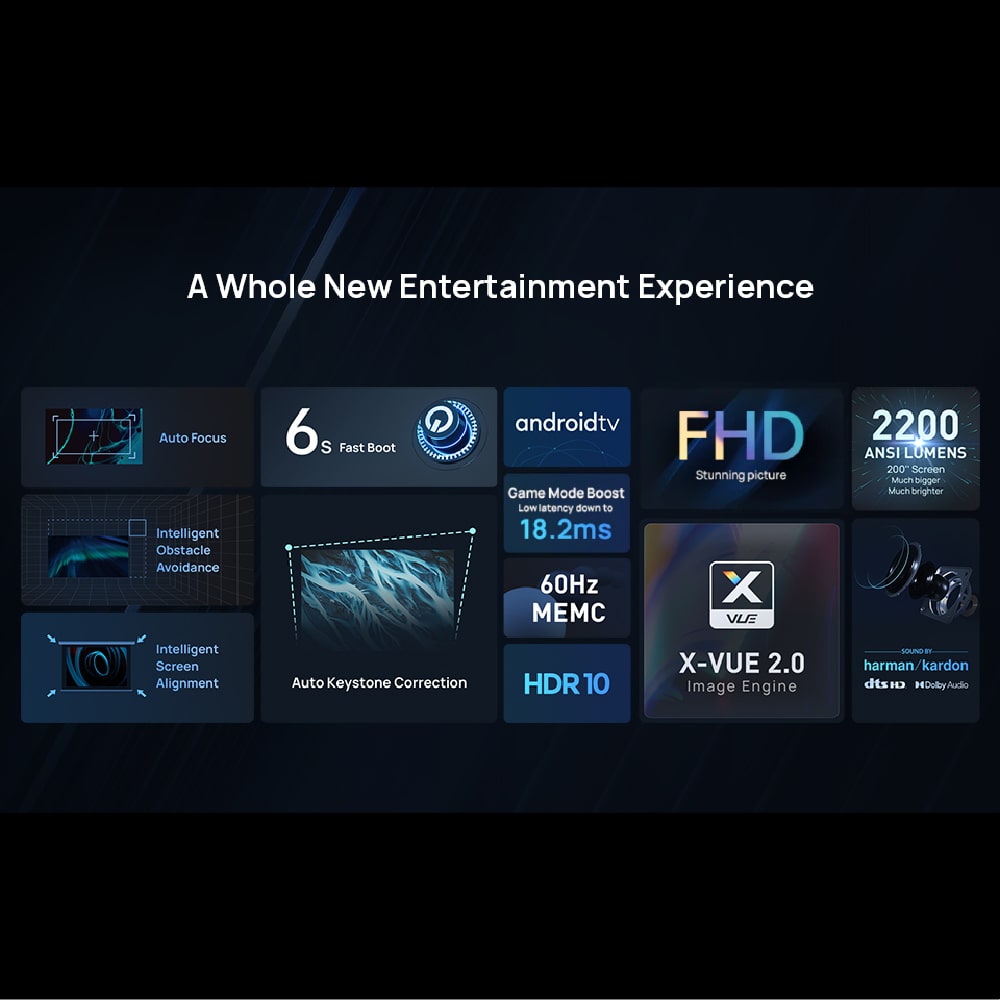 XGIMI Horizon 1080p Smart Home Cinematic Projector