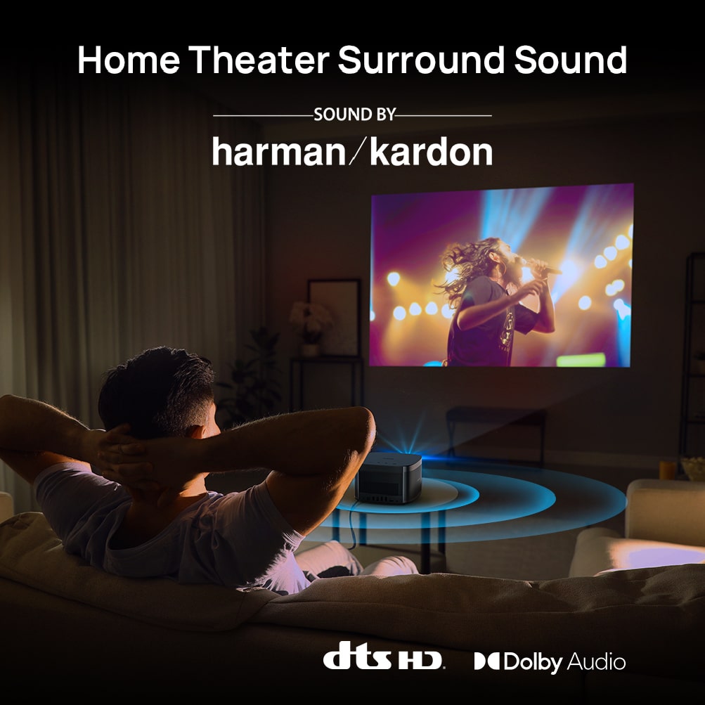 XGIMI Horizon 1080p Smart Home Cinematic Projector