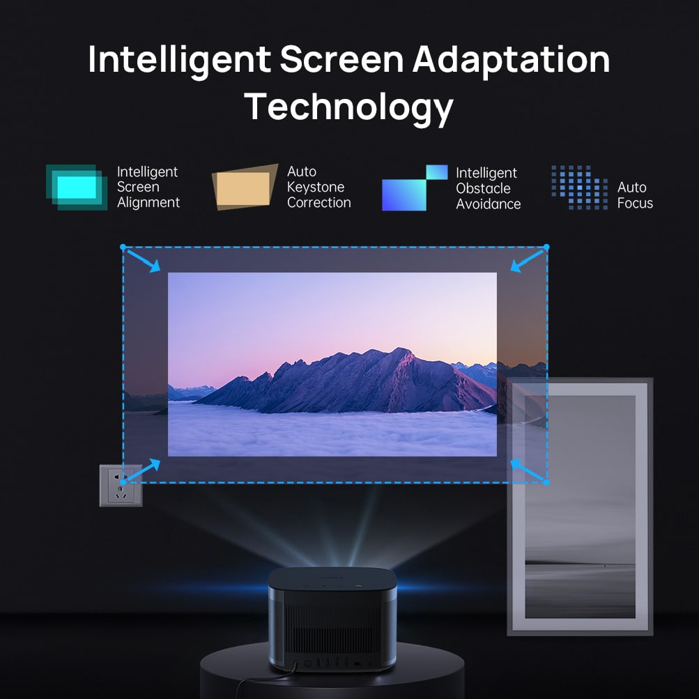 XGIMI Horizon 1080p Smart Home Cinematic Projector