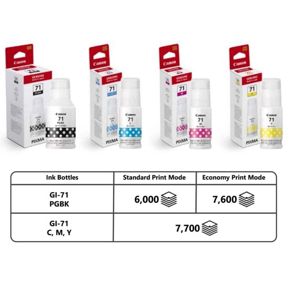 [CLEARANCE] Canon GI-71 BK - Black Ink Bottle (135 ml)