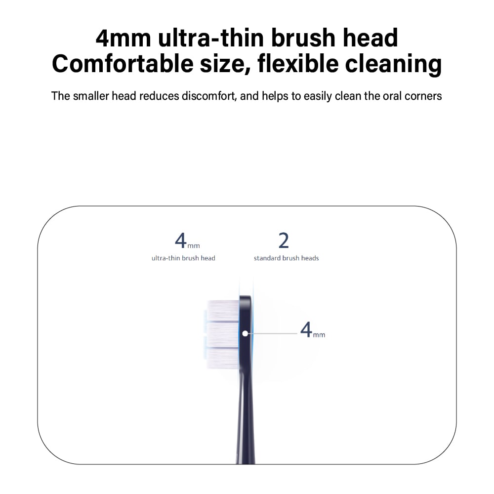 Xiaomi Mijia Sonic Electric Toothbrush T700 with Wireless Charging